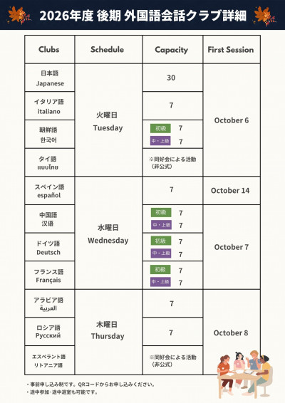 2026年度後期外国語会話クラブポスター（詳細版）②